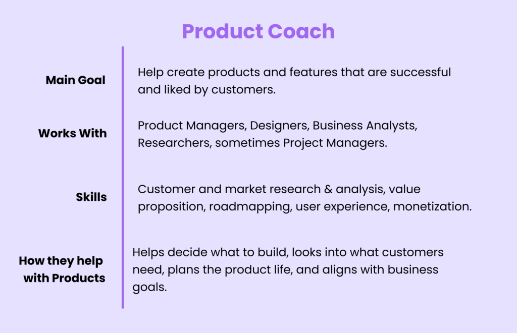 Product Coach